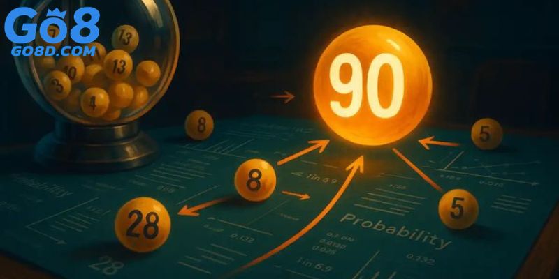 Xổ Số Slovenia Lotto: Cấu Trúc Vé Và Tra Kết Quả Chi Tiết
